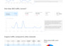 expert SEO audit to uncover and fix your website performance issues